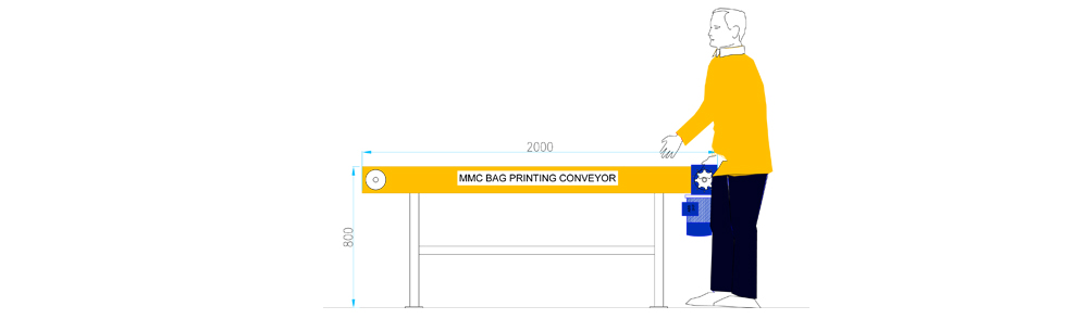 Bag Printing Conveyors