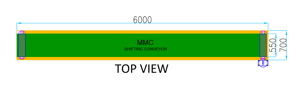 Bag Shifting Conveyors