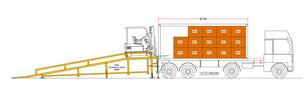 Hydraulic Ramps