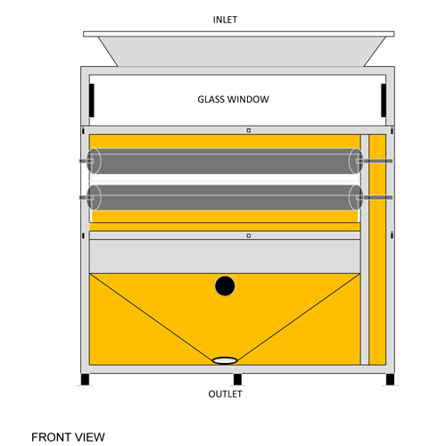 Magnetic Separators 3 Stage