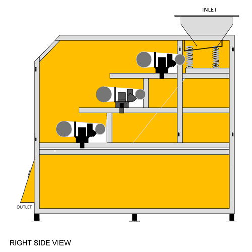 Magnetic Separators 3 Stage