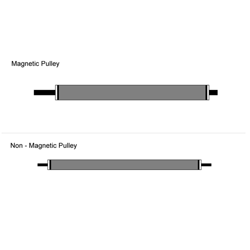 Magnetic Separators 3 Stage