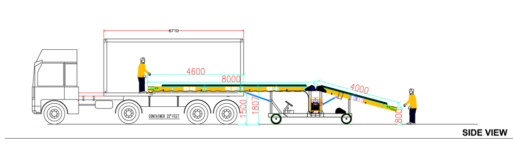 Truck Loaders 16P DC