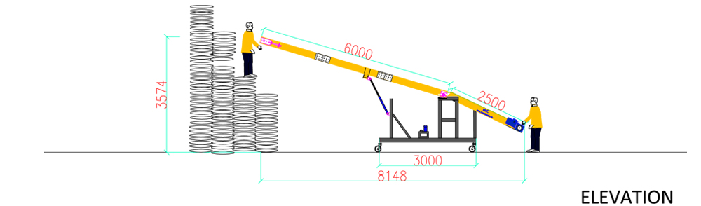 Truck Loaders 16P Mini