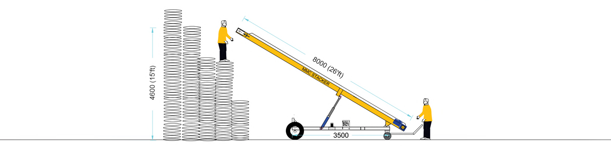 Truck Loader Stackers