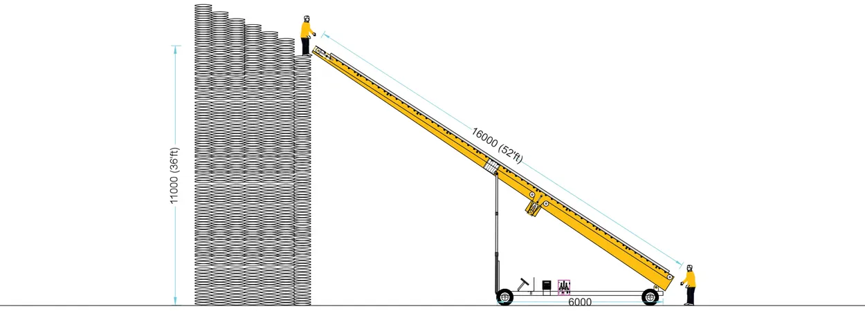 Truck Loader Stackers