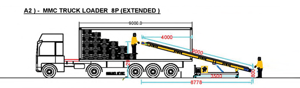 Truck Loader Stackers