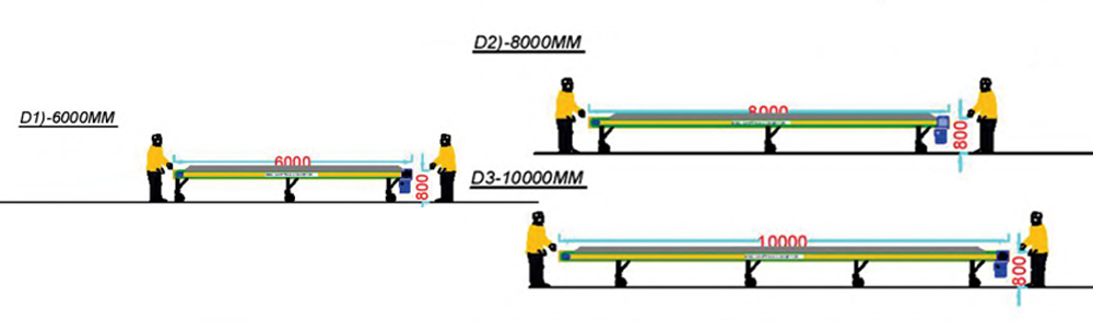 Truck Loader Stackers