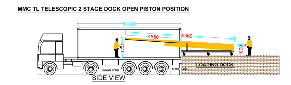 Truck Loaders 16p Telescopic - 2 Stage Dock