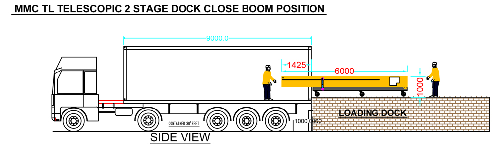 Truck Loaders 16p Telescopic - 2 Stage Dock