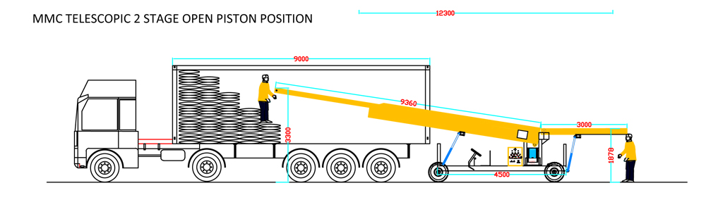 Truck Loaders 16p Telescopic - 2 Stage Dockless