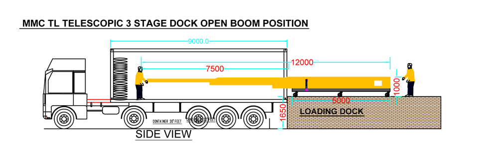 Truck Loaders 16p Telescopic - 3 Stage Dock