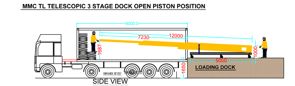 Truck Loaders 16p Telescopic - 3 Stage Dock