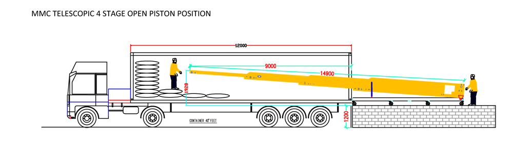 Truck Loaders 16p Telescopic - 4 Stage Dock