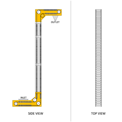 Z - Bucket Elevators